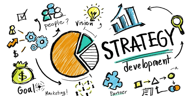 Chiến lược Marketing và Sự sống còn của Doanh nghiệp