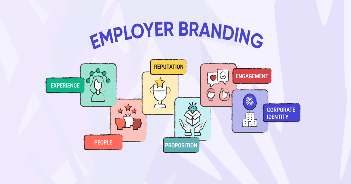 Employer Branding Hậu M&A - Chống "Chảy Máu Nhân Tài"